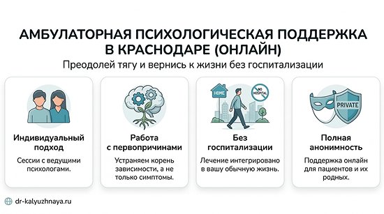 Инфографика об амбулаторной психологической поддержке онлайн в Невьянске. 4 ключевых преимущества: индивидуальный подход, работа с первопричинами, без госпитализации, полная анонимность.